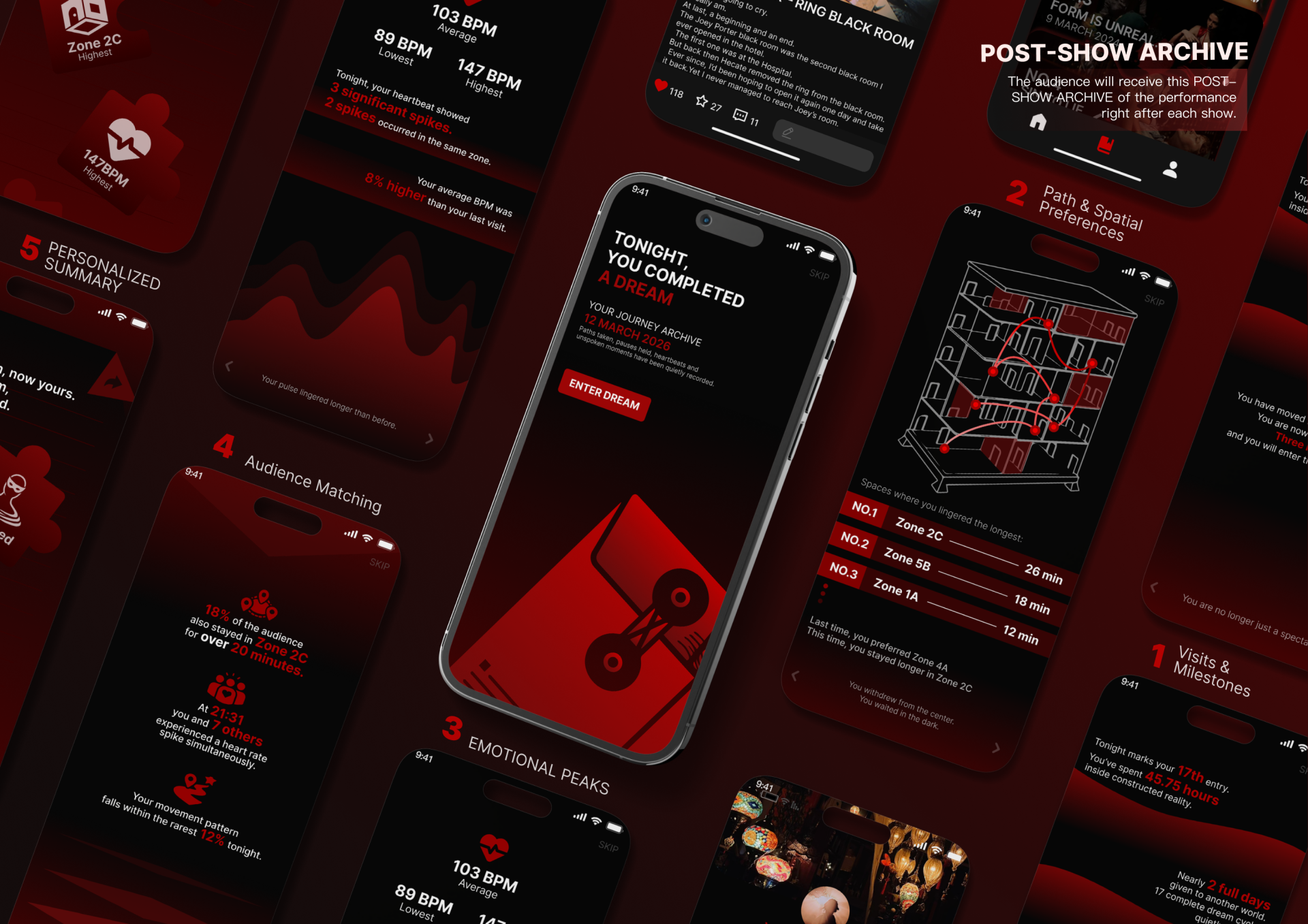 London Design Awards Winner - AWAKE——A Post-Show Archive System  for Immersive Theatre