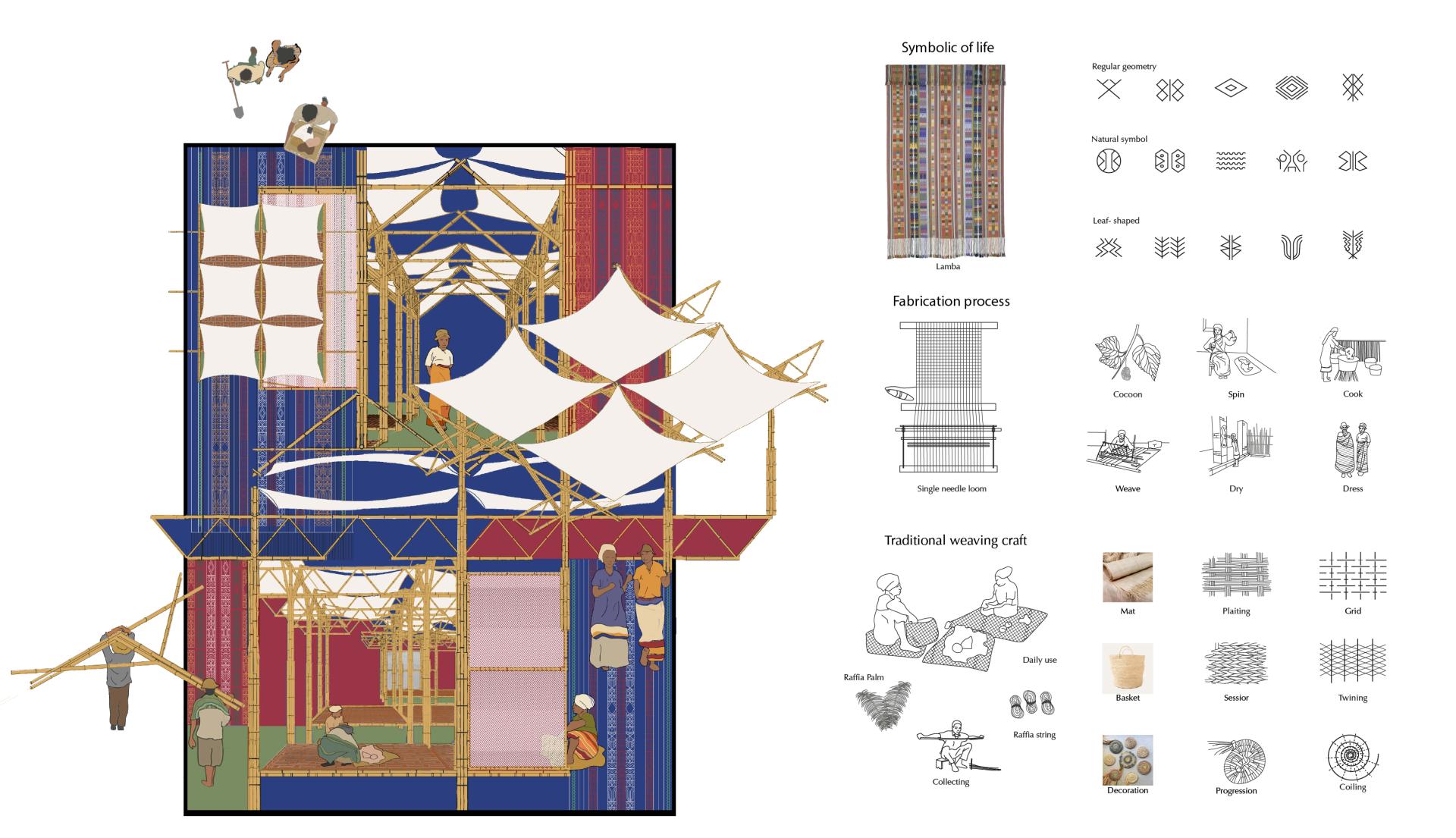 London Design Awards Winner - Between Tomb and Town