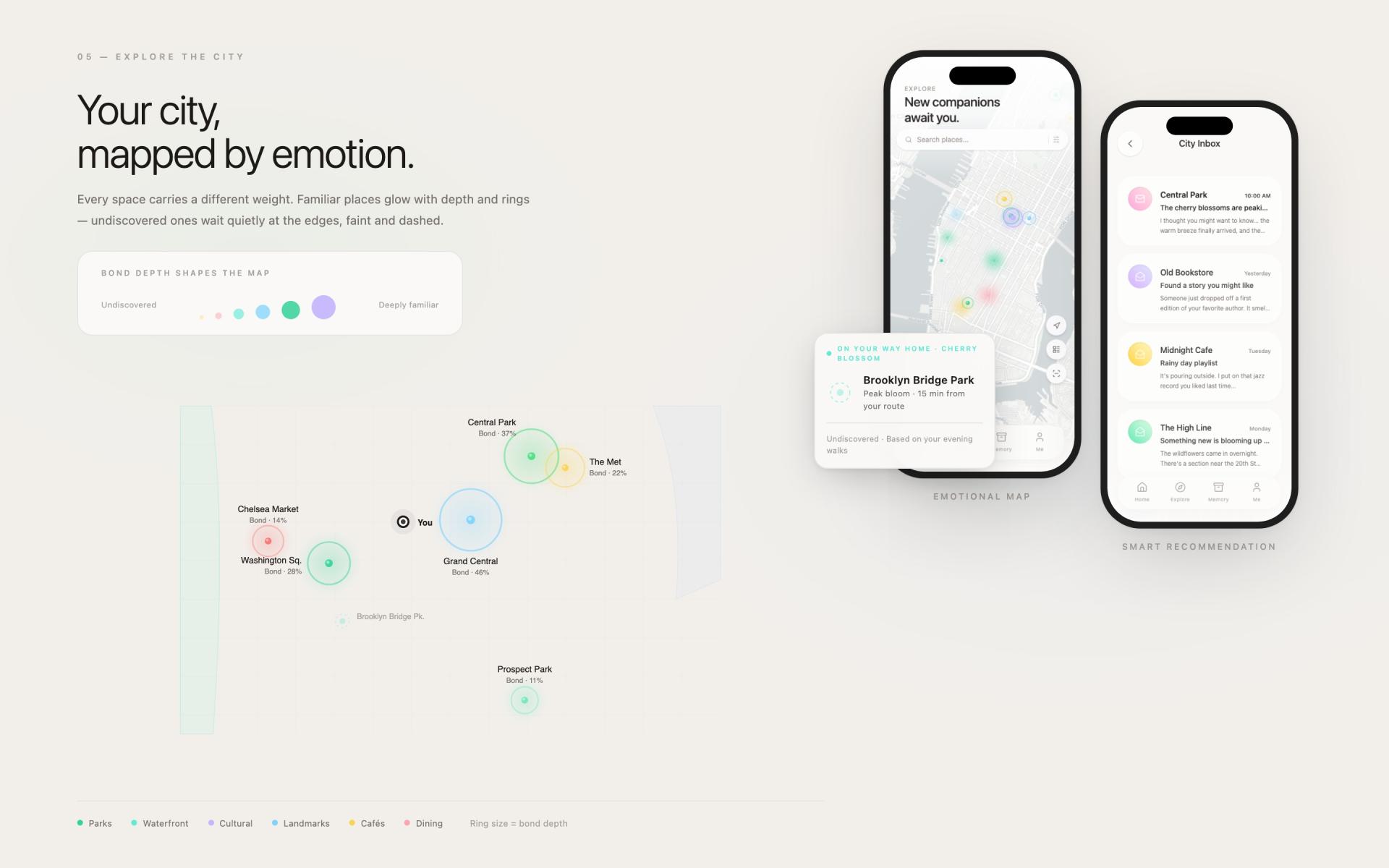 London Design Awards Winner - Urban Pulse
