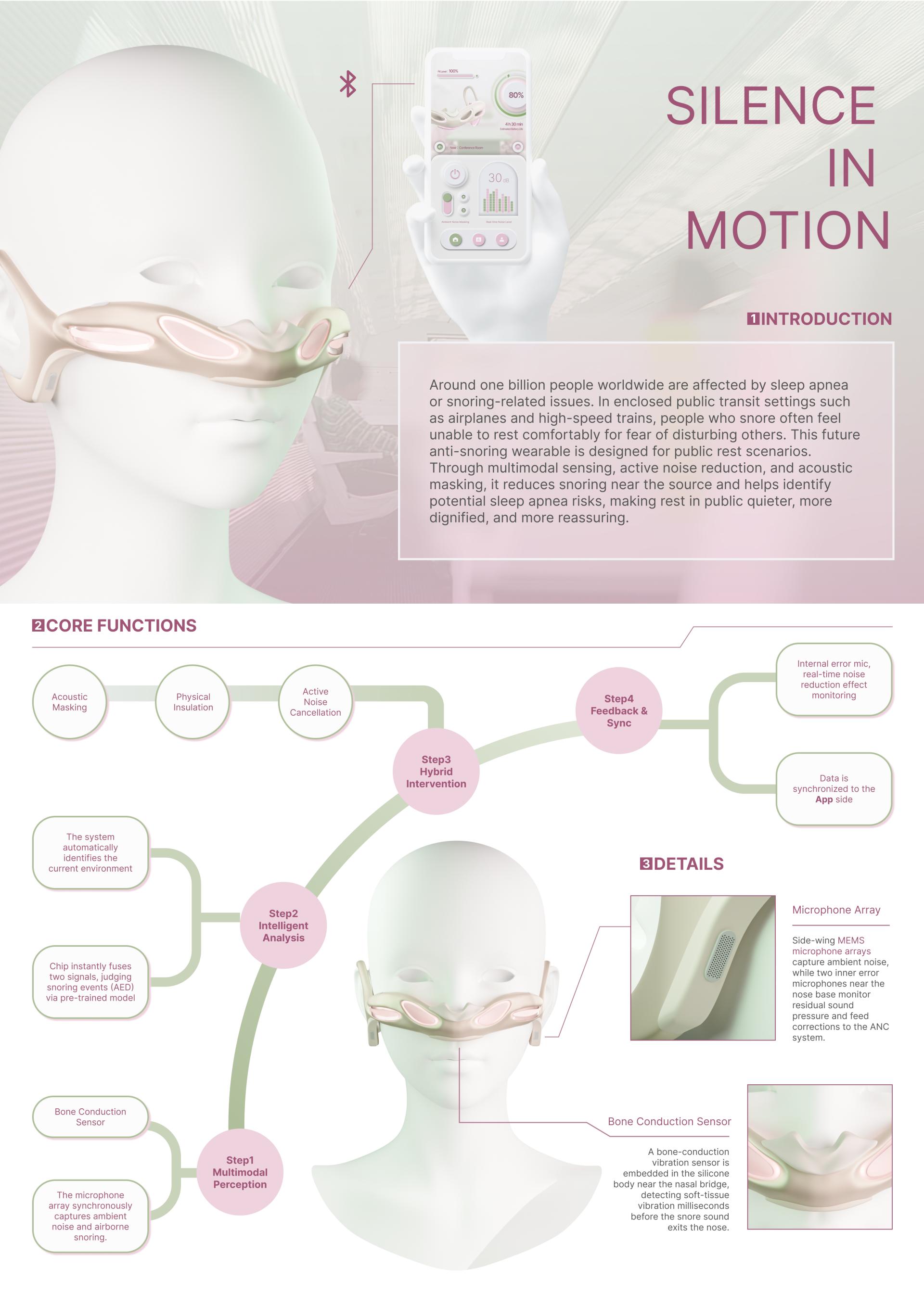 London Design Awards Winner - SILENCE  IN  MOTION