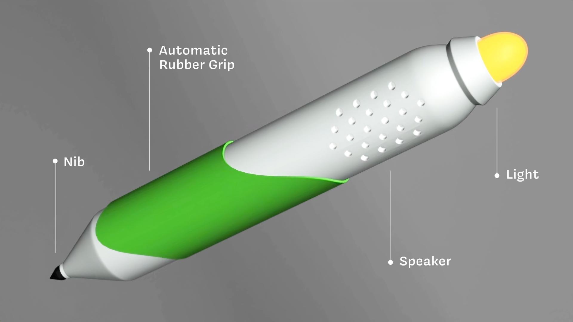 London Design Awards Winner - Righting Tool