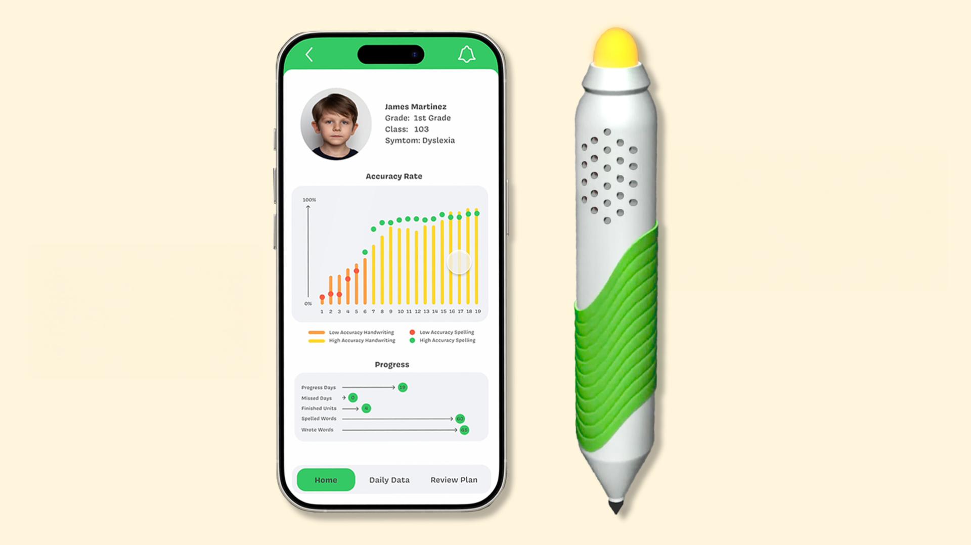 London Design Awards Winner - Righting Tool