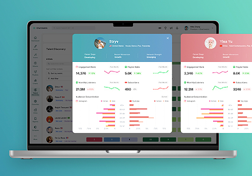 London Design Winner - Chartmetric - The Future of A&R: Chartmetric’s Talent Discovery Tool