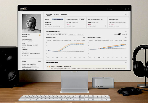 London Design Awards - Gumbel Demand Acceleration