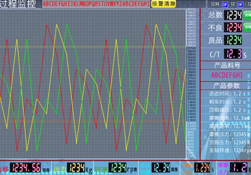 London Design Awards - Laser-MIG Hybrid Welding Process Parameter Control System