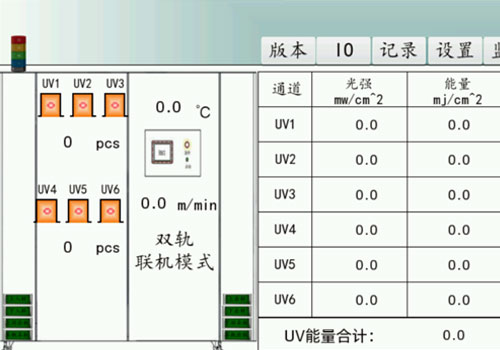 London Design Awards - Stainless Steel Antibac-Anticorr Integrated Ctrl Software