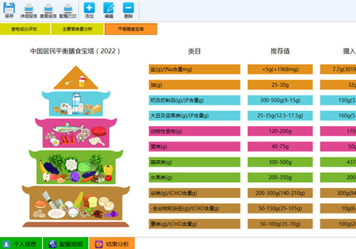 London Design Awards - Full-Process Smart Digital Ecosystem for Food & Catering