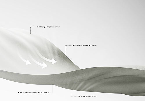 London Design Awards - Zero-Gravity Fabric