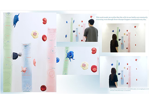 London Design Awards - The Fluid Self